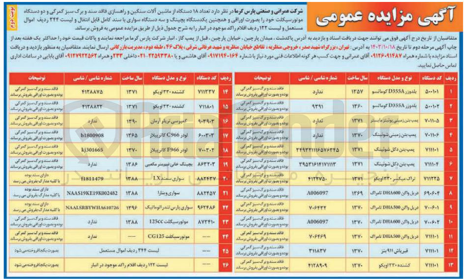 تصویر کوچک آگهی فروش  تعداد ۱۸ دستگاه از ماشین آلات سنگین و راهسازی فاقد سند و برگ سبز گمرکی و دو دستگاه موتورسیکلت و یک دستگاه بچینگ و سه دستگاه سواری و لیست ۳۴۴ ردیف اموال مستعمل و لیست ۱۳۲ ردیف اقلام راکد موجود در انبار