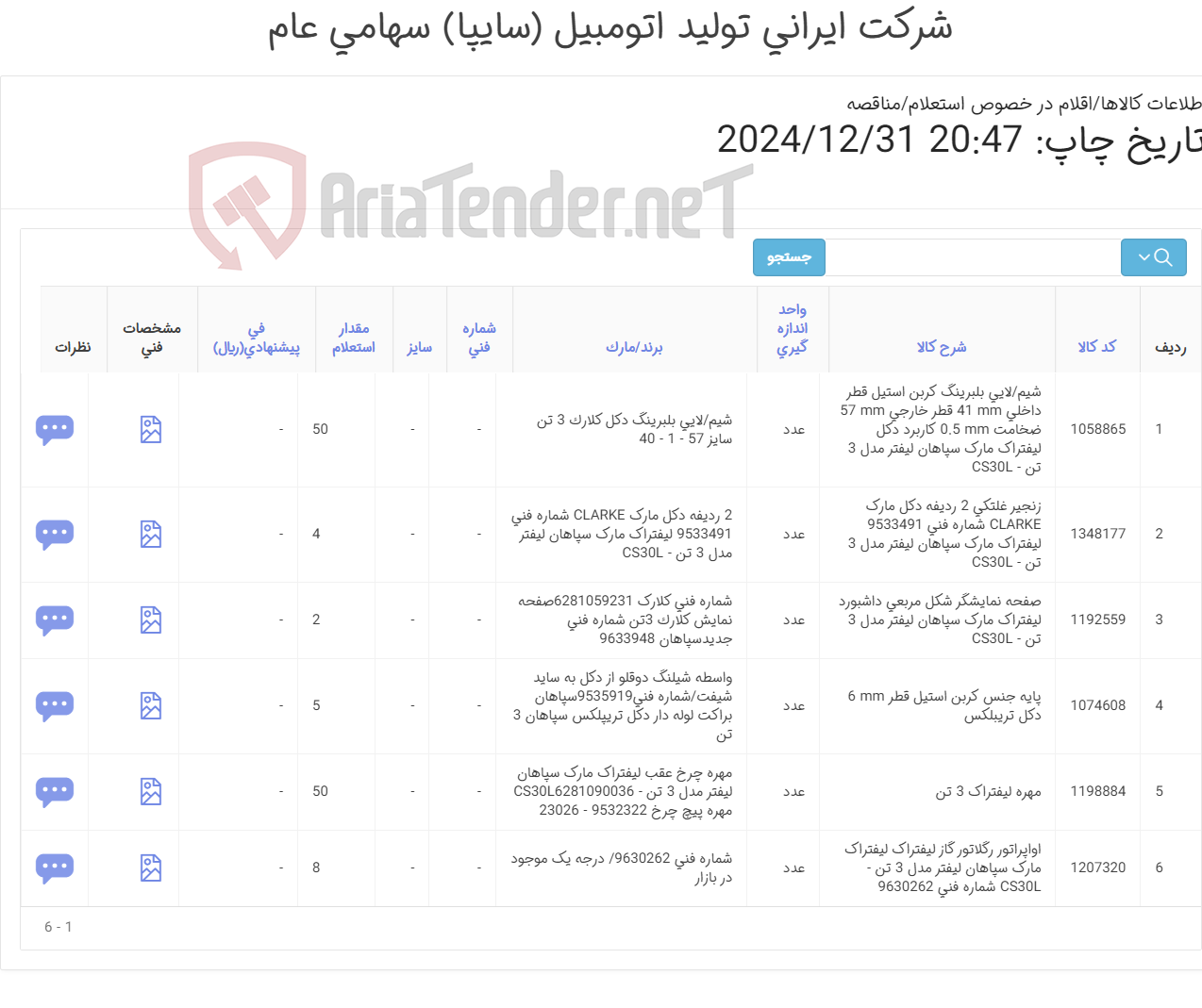 تصویر کوچک آگهی لوازم لیفتراک 3تن سپاهان