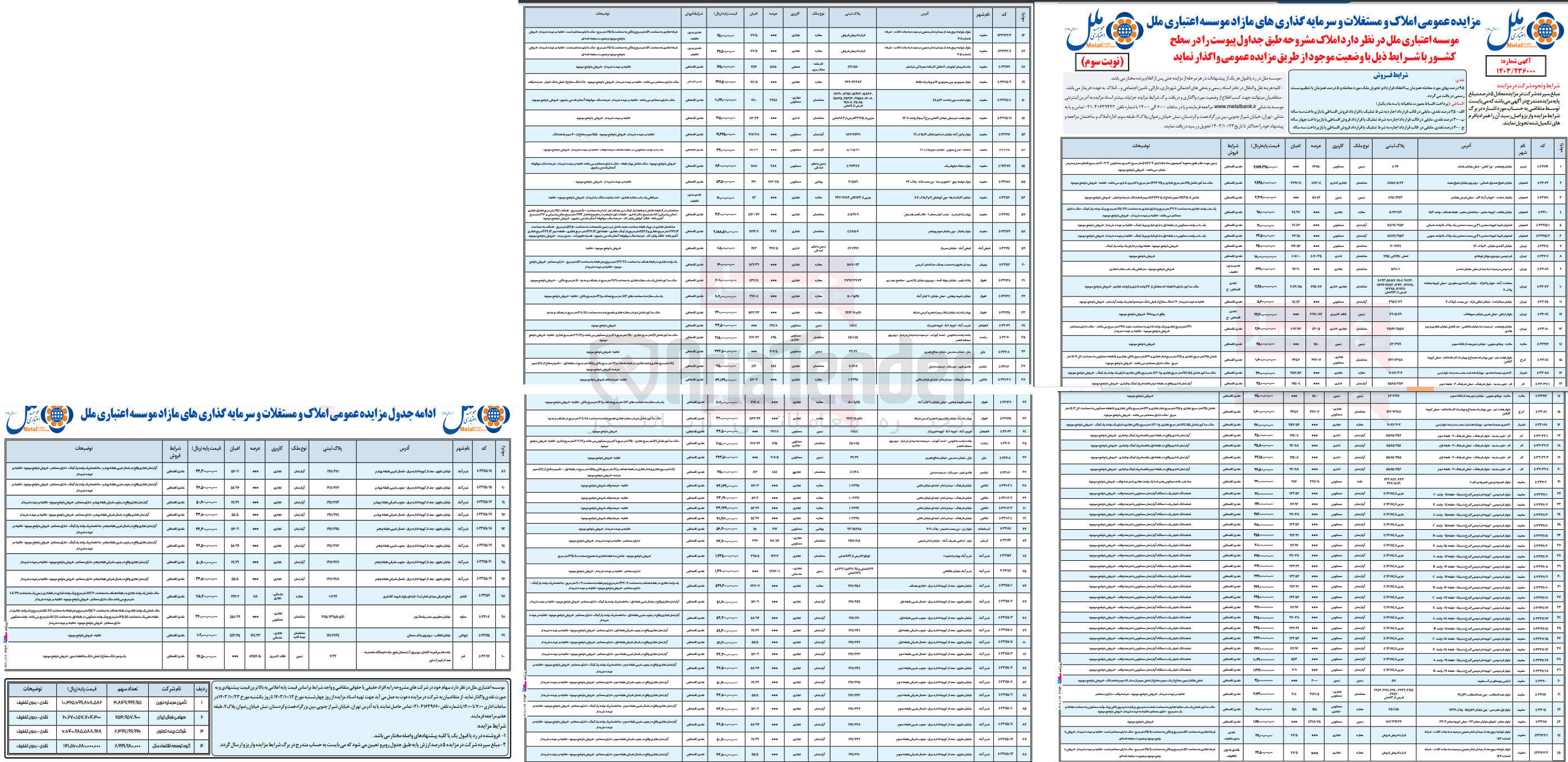 تصویر کوچک آگهی فروش املاک و مستغلات در 100 ردیف در شهرهای تبریز، اصفهان، تهران، ملارد، کرج، شیراز، لار، مشهد، بهبهان، اهواز، لاهیجان، رشت، بابل، بابلسر، تنکابن، کرمانشاه، کرمان، خرم آباد، ساوه، ایوانکی، قم با کاربری های تجاری، مسکونی، اداری، خدماتی