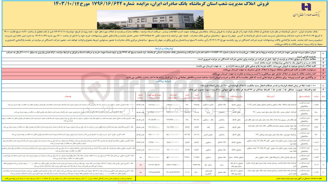 تصویر کوچک آگهی فروش املاک مازاد در 10 ردیف در استان های تهران و کرمانشاه با کاربری تجاری مسکونی بانک اداری زراعی کشاورزی