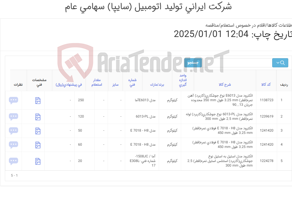 تصویر کوچک آگهی الکترود جوشکاری