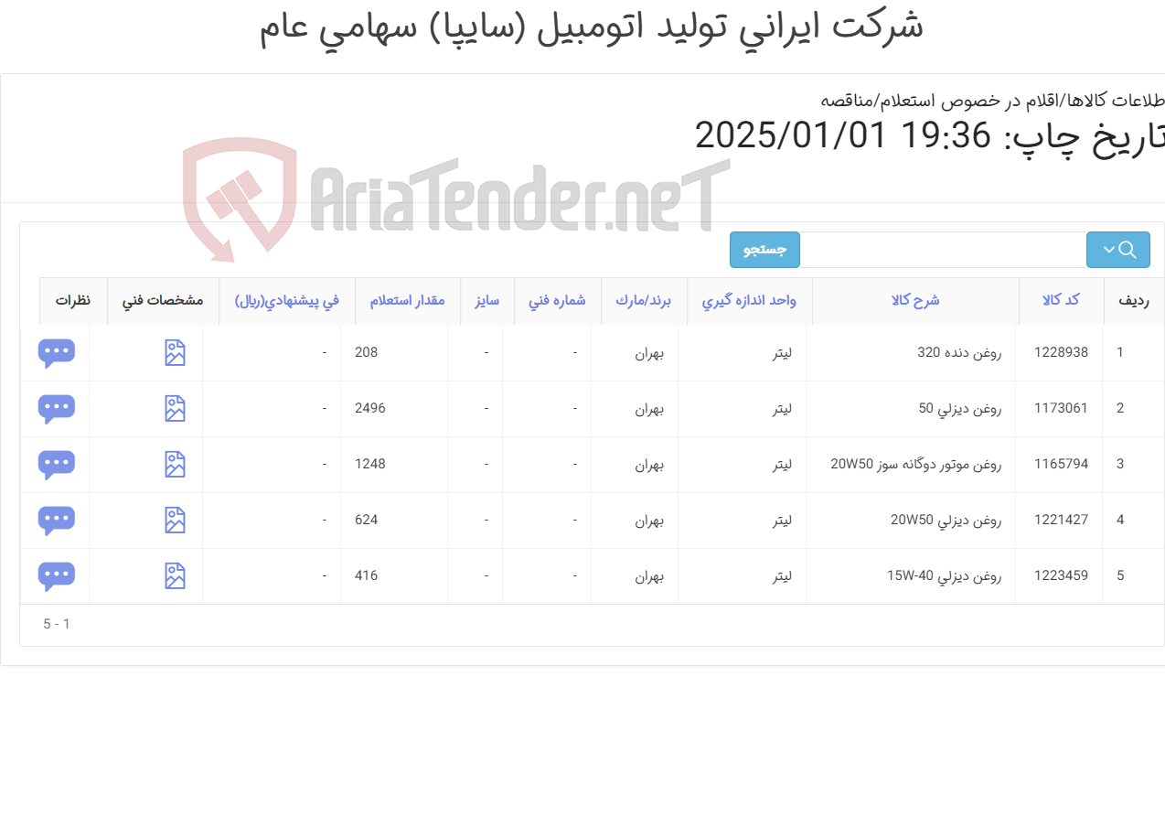 تصویر کوچک آگهی انواع روغن دیزل و دوگانه سوز