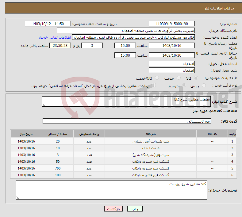 تصویر کوچک آگهی نیاز انتخاب تامین کننده-قطعات مطابق شرح کالا