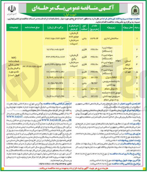 تصویر کوچک آگهی احداث طرح سوله تیپ 1 (1 دستگاه) به متراژ 366/60 مترمربع