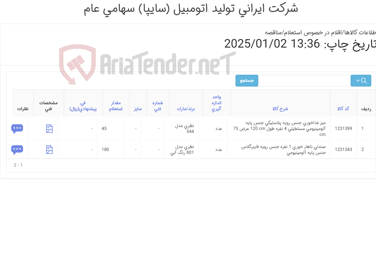 تصویر کوچک آگهی میز و صندلی غذاخوری رستورانی