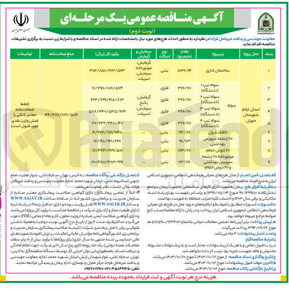 تصویر کوچک آگهی احداث طرح سوله تیپ 1 (1 دستگاه) به متراژ 366/60 مترمربع