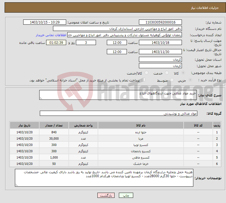 تصویر کوچک آگهی نیاز انتخاب تامین کننده-خرید مواد غذایی جهت اردوگاههای اتباع 