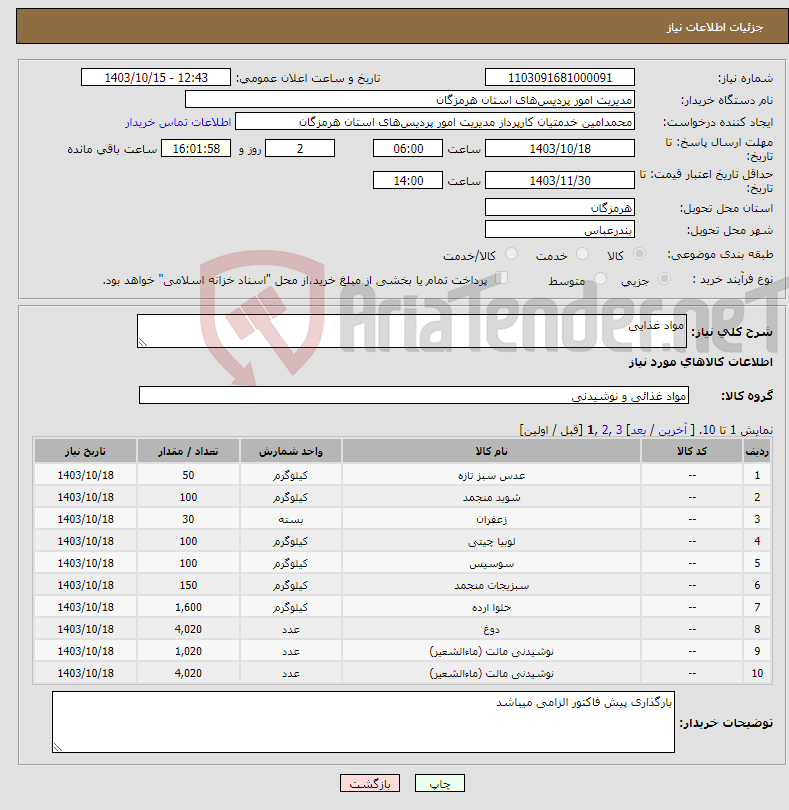 تصویر کوچک آگهی نیاز انتخاب تامین کننده-مواد غذایی