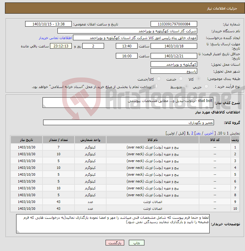 تصویر کوچک آگهی نیاز انتخاب تامین کننده-stud bolt -تردولت-تبدیل و... مطابق مشخصات پیوستی