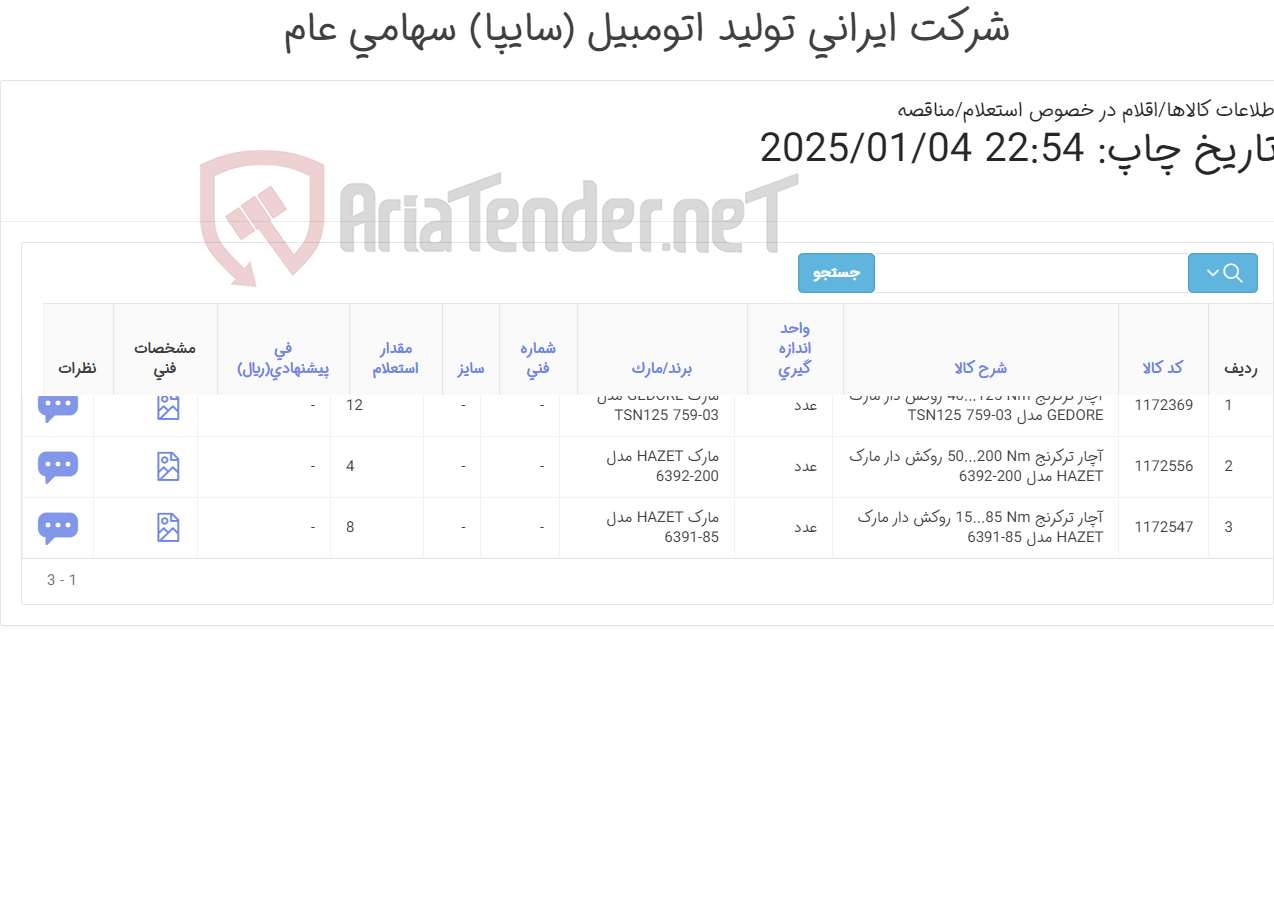 تصویر کوچک آگهی آچار ترکرنج