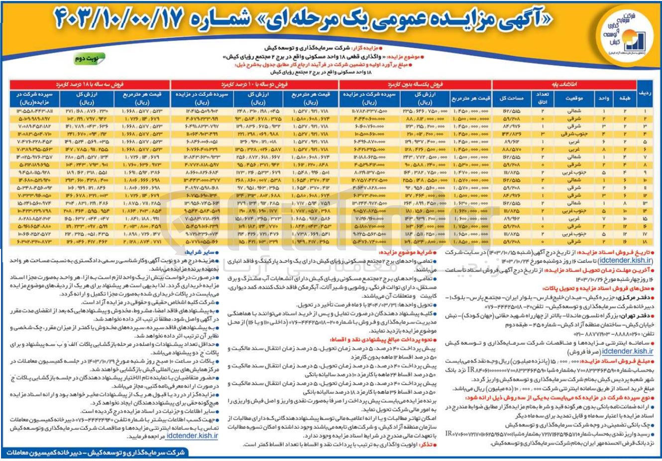 تصویر کوچک آگهی واگذاری قطعی 18 واحد مسکونی در برج 2 مجتمع رویای کیش