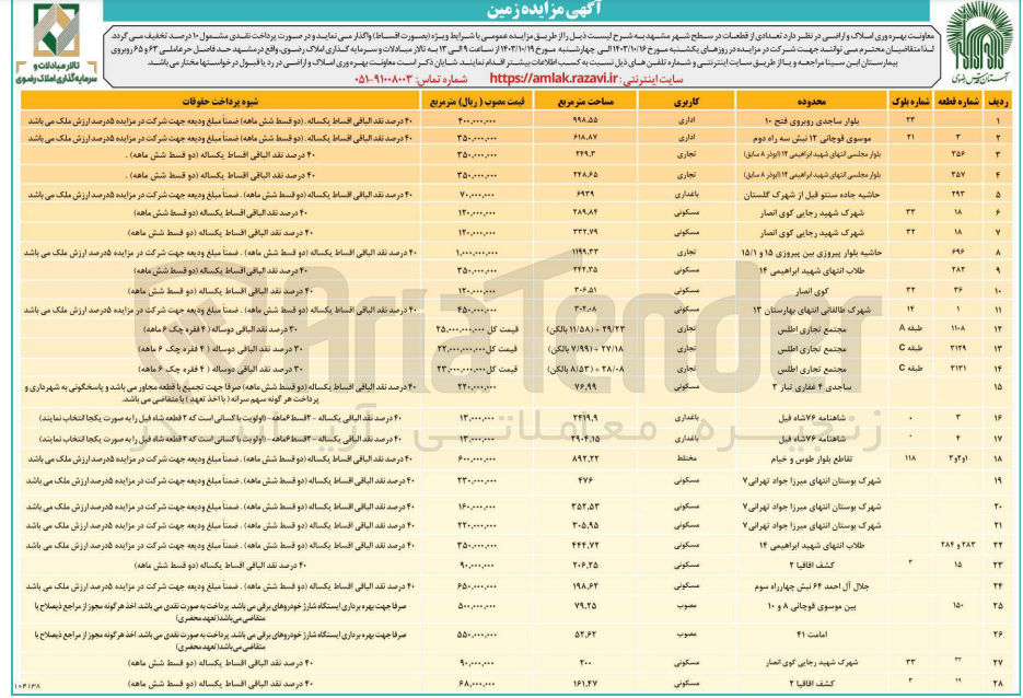 تصویر کوچک آگهی واگذاری تعدای از قطعات در سطح شهر مشهد در 28 ردیف باکاربری اداری ،تجاری ،باغداری ،مختلط 