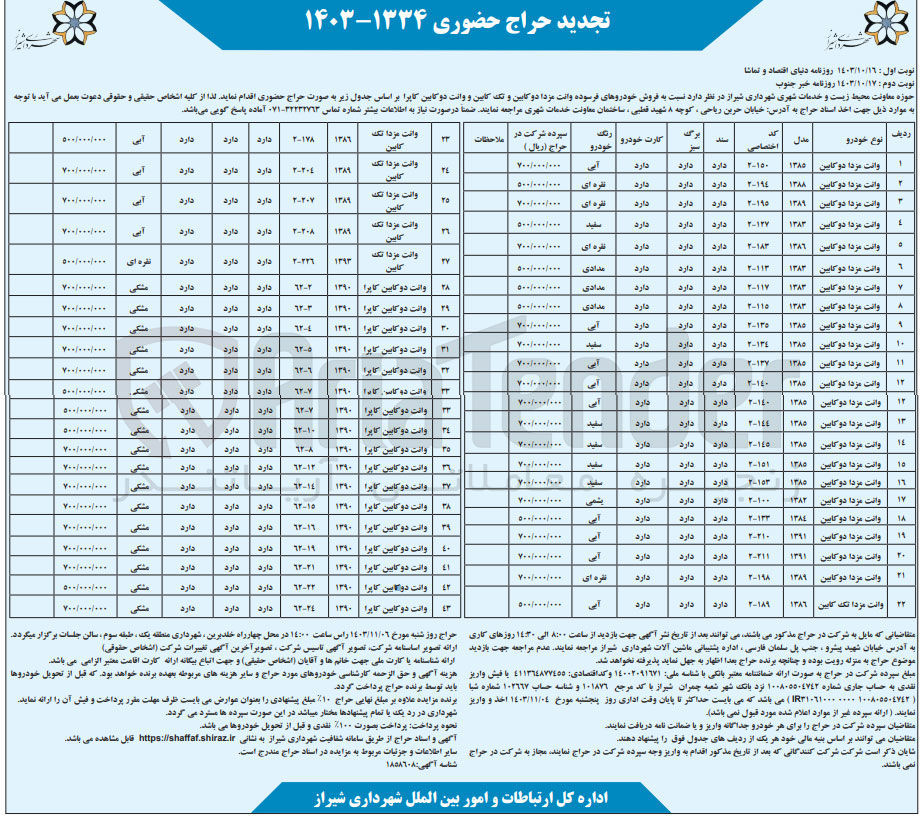 تصویر کوچک آگهی فروش خودرو های فرسوده وانت مزدا دوکابین و وانت دو کابین کاپرا 