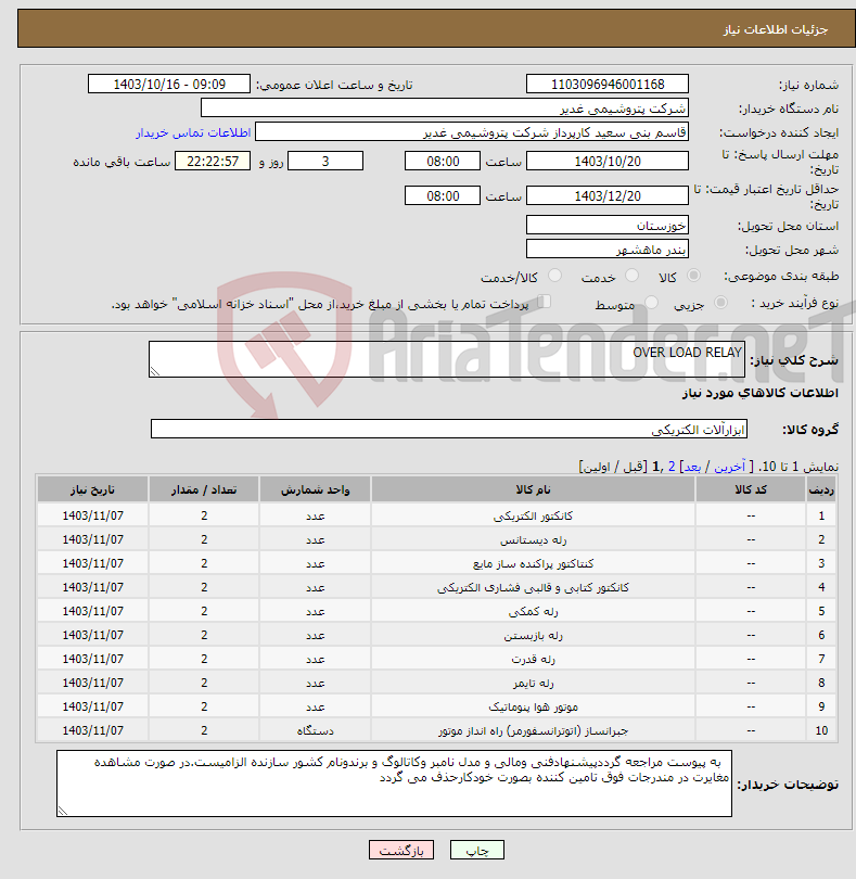 تصویر کوچک آگهی نیاز انتخاب تامین کننده-OVER LOAD RELAY