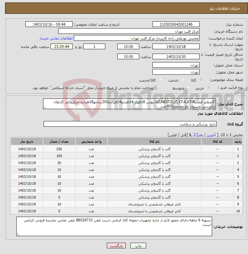 تصویر کوچک آگهی نیاز انتخاب تامین کننده-گایدوایر فیلدرXT-A,XT-R,گایاNEXT2,گلادیوس 18هزار-14هزارو14هزارم300سانتو18هزارم-میکروکتتر کاراوال وکورسیر وسیون بلو مجموع455عدد