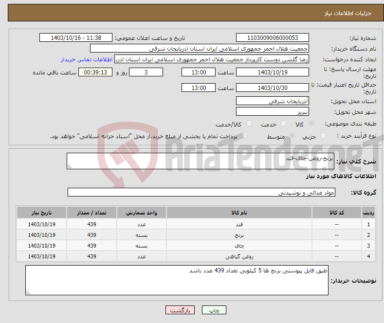 تصویر کوچک آگهی نیاز انتخاب تامین کننده-برنج-روغن-چای-قند