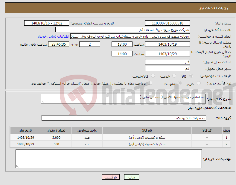 تصویر کوچک آگهی نیاز انتخاب تامین کننده-استعلام خرید کنسول افقی ( مسکن ملی )