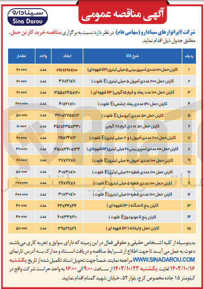 تصویر کوچک آگهی خریداری کارتن حمل 100 عددی قطره 10 میلی لیتری (eفلوت)