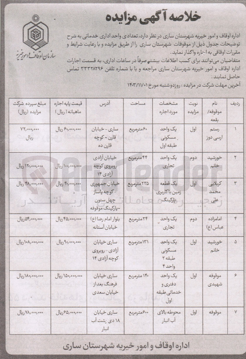 تصویر کوچک آگهی اجاره تعدادی واحد اداری خدماتی در 7 ردیف با کاربری مسکونی، پارکینگ، تجاری، خدماتی، انبار