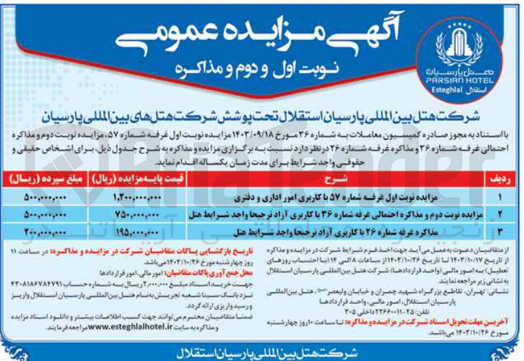 تصویر کوچک آگهی اجاره غرفه شماره 36 با کاربری آزاد ترجیحا واجد شرایط هتل