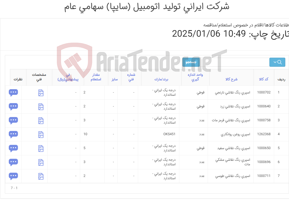 تصویر کوچک آگهی اسپری رنگ نقاشی - اسپری روغن روانکاری