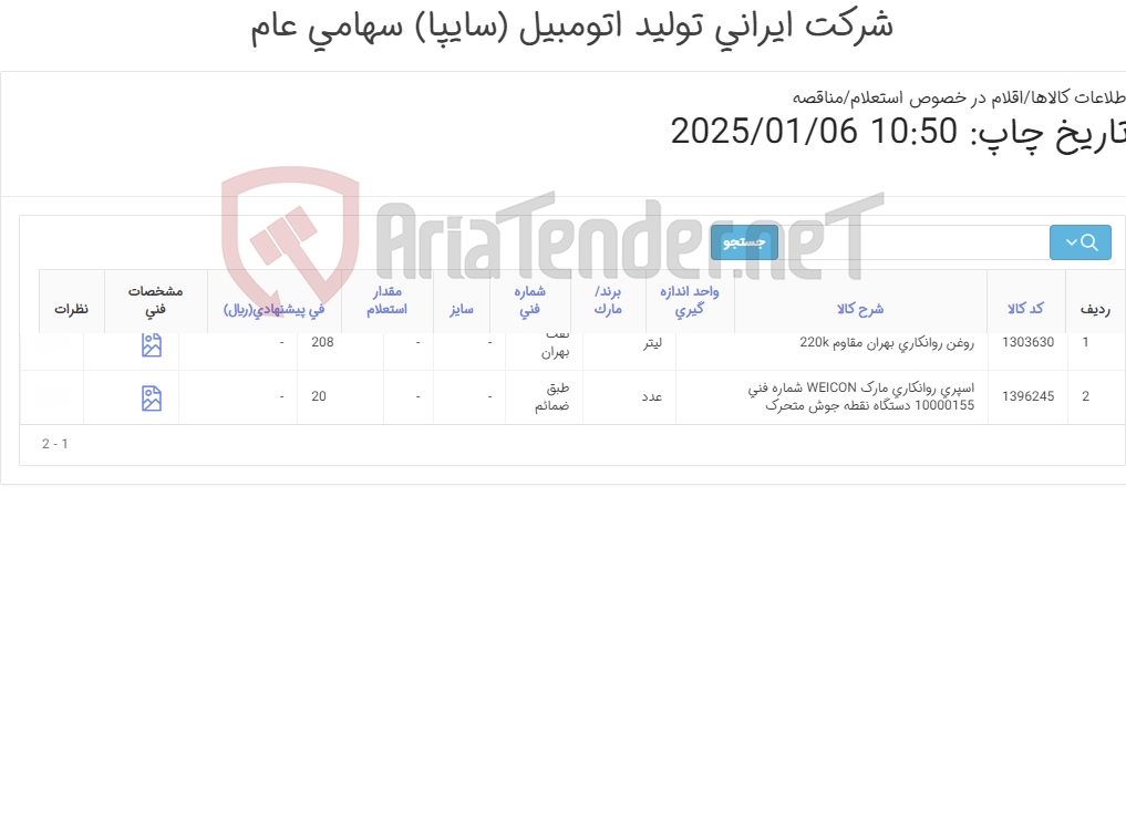 تصویر کوچک آگهی روغن و اسپری روانکاری