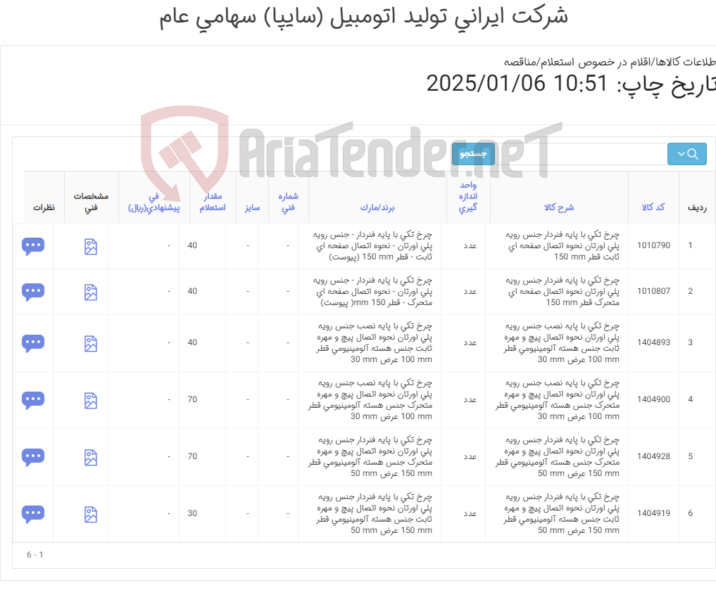 تصویر کوچک آگهی 6 ردیف انواع چرخ تکی با رویه پلی اورتان (مشخصات فنی پیوست)
