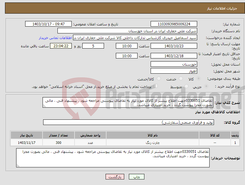 تصویر کوچک آگهی نیاز انتخاب تامین کننده-تقاضای 0330051جهت اطلاع بیشتر از کالای مورد نیاز به تقاضای پیوستی مراجعه شود ، پیشنهاد فنی ، مالی بصورت مجزا پیوست گردد ، خرید اعتباری میباشد.