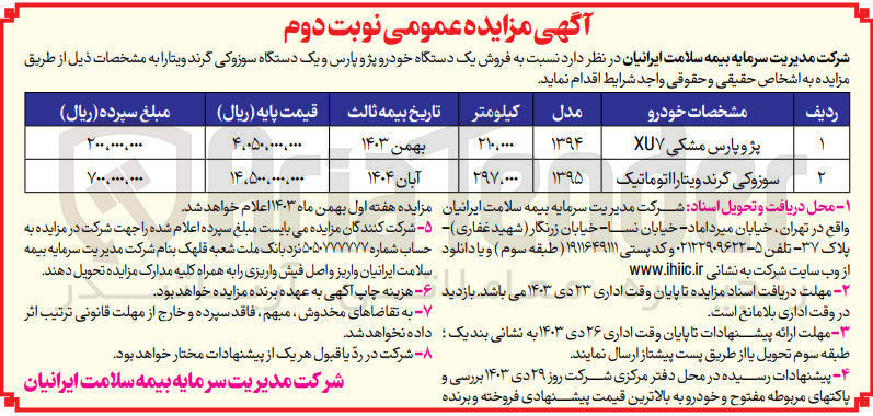 تصویر کوچک آگهی فروش یک دستگاه سواری خودرو پژو پارس و  یک دستگاه سوزوکی گرند ویتارا 