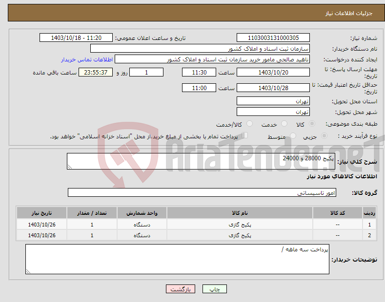 تصویر کوچک آگهی نیاز انتخاب تامین کننده-پکیج 28000 و 24000 