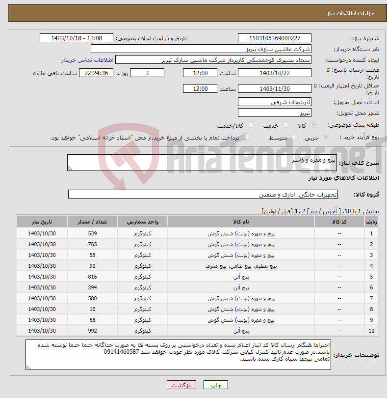 تصویر کوچک آگهی نیاز انتخاب تامین کننده-پیچ و مهره و واشر