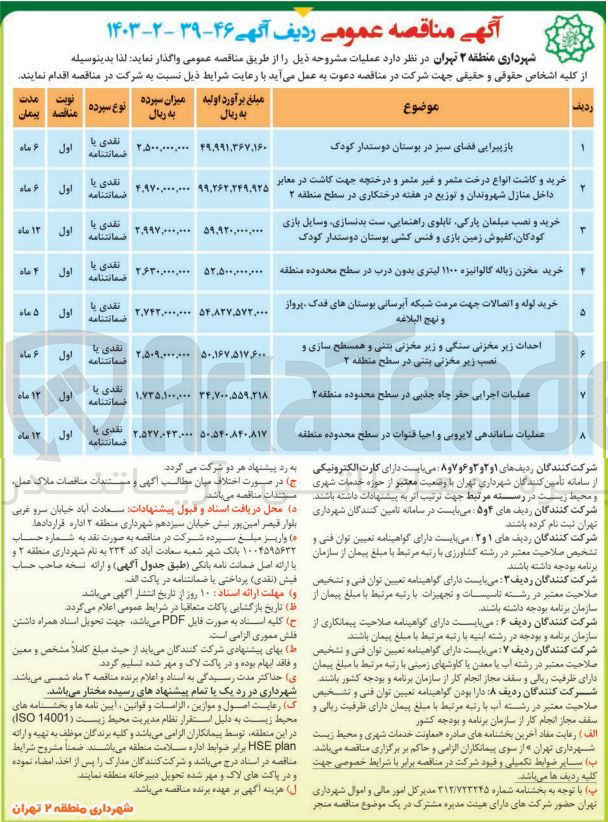 تصویر کوچک آگهی بازپیرایی فضای سبز در بوستان دوستدار کودک
