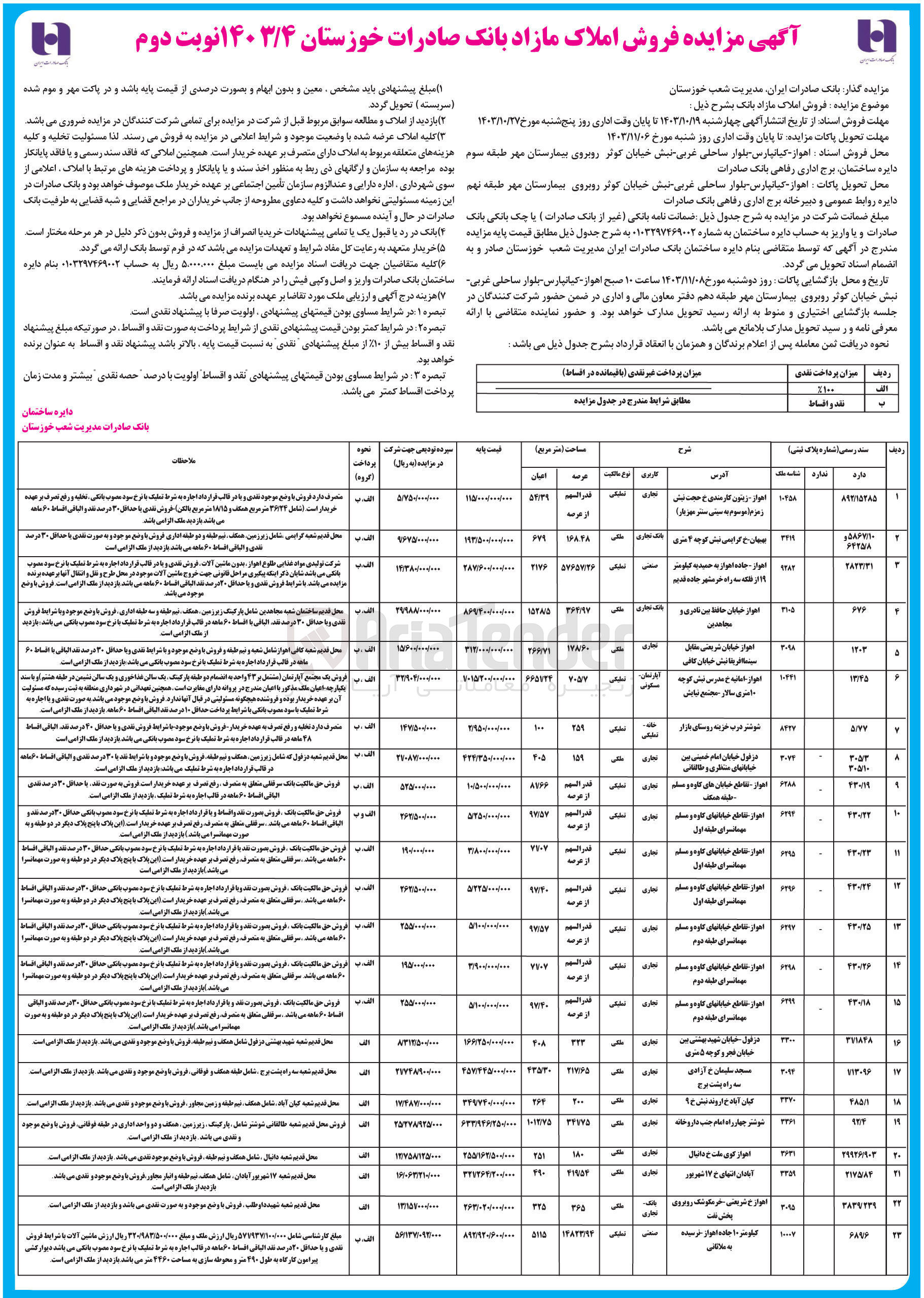 تصویر کوچک آگهی فروش  املاک در 23 ردیف باکاربری تجاری ،صنعتی ،مسکونی 