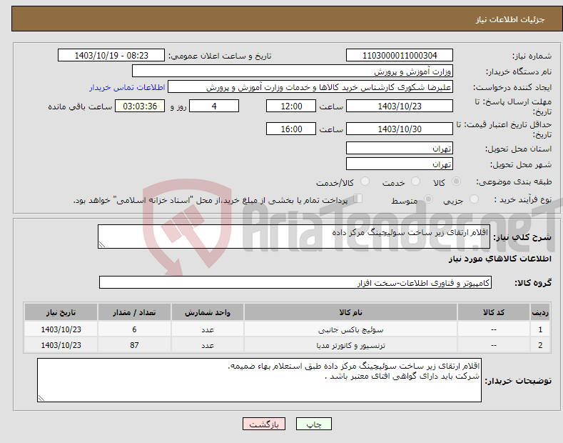 تصویر کوچک آگهی نیاز انتخاب تامین کننده-اقلام ارتقای زیر ساخت سوئیچینگ مرکز داده