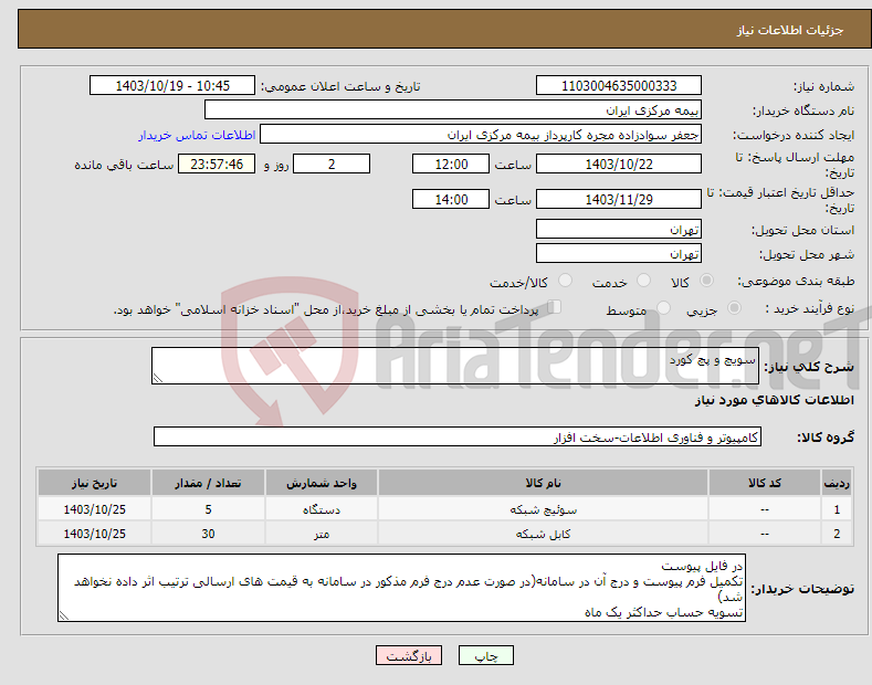تصویر کوچک آگهی نیاز انتخاب تامین کننده-سویچ و پچ کورد 