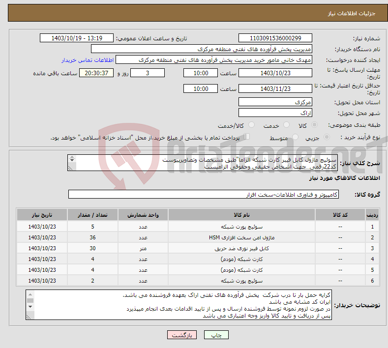 تصویر کوچک آگهی نیاز انتخاب تامین کننده-سوئیچ ماژول کابل فیبر کارت شبکه الزاما"طبق مشخصات وتصاویرپیوست کد22رقمی جهت اشخاص حقیقی وحقوقی الزامیست مهلت تامین سه روزه است 