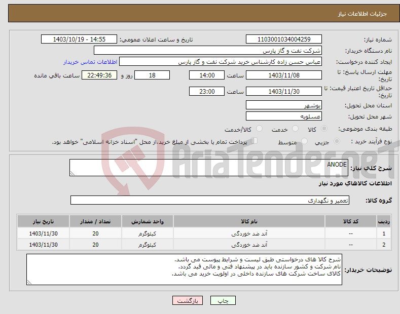 تصویر کوچک آگهی نیاز انتخاب تامین کننده-ANODE