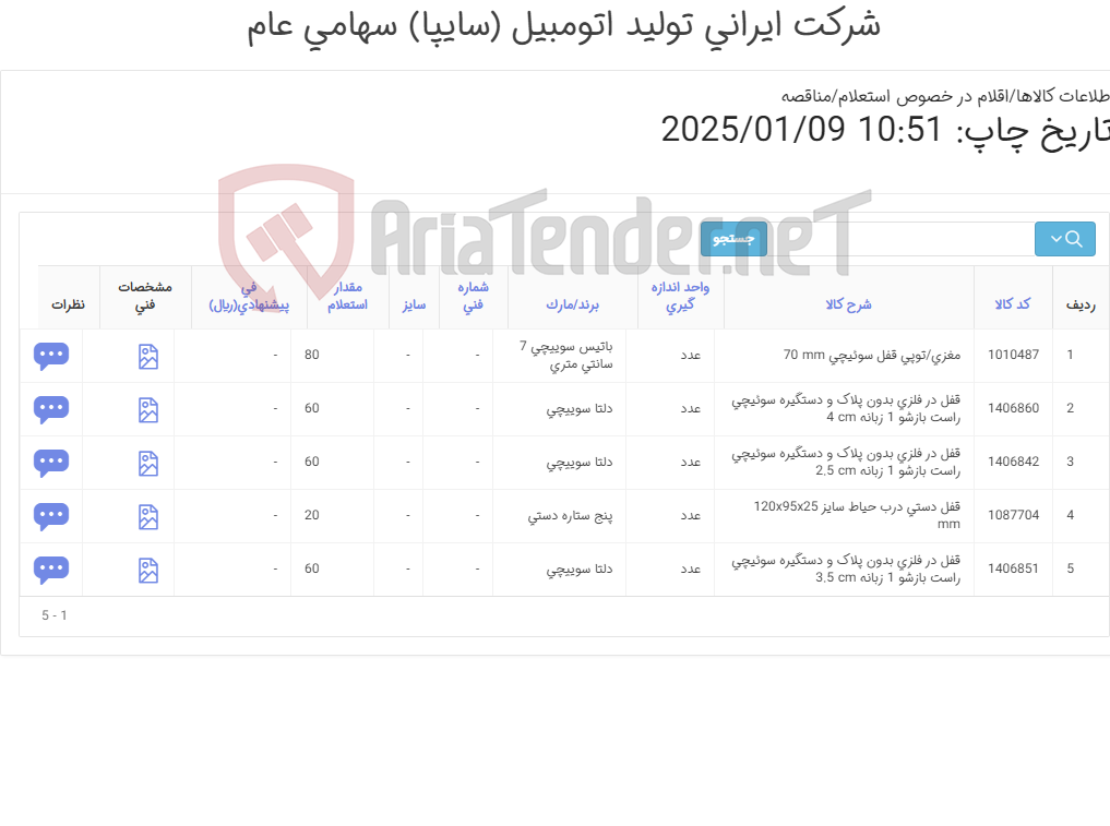 تصویر کوچک آگهی 5 ردیف قفل و مغزی (مطابق اطلاعات پیوست )