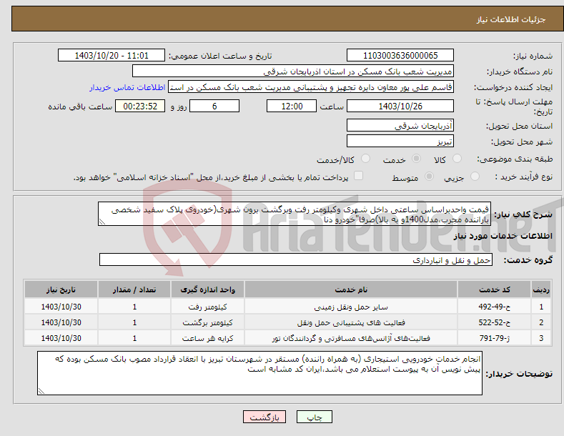 تصویر کوچک آگهی نیاز انتخاب تامین کننده-قیمت واحدبراساس ساعتی داخل شهری وکیلومتر رفت وبرگشت برون شهری(خودروی پلاک سفید شخصی باراننده مجرب،مدل1400و به بالا)صرفا"خودرو دنا