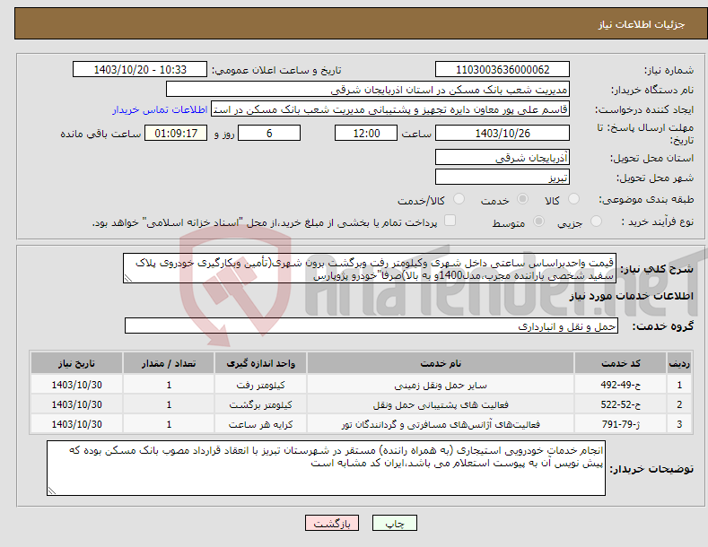 تصویر کوچک آگهی نیاز انتخاب تامین کننده-قیمت واحدبراساس ساعتی داخل شهری وکیلومتر رفت وبرگشت برون شهری(تأمین وبکارگیری خودروی پلاک سفید شخصی باراننده مجرب،مدل1400و به بالا)صرفا"خودرو پژوپارس