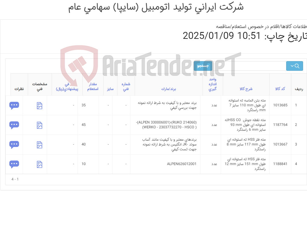 تصویر کوچک آگهی انواع مته