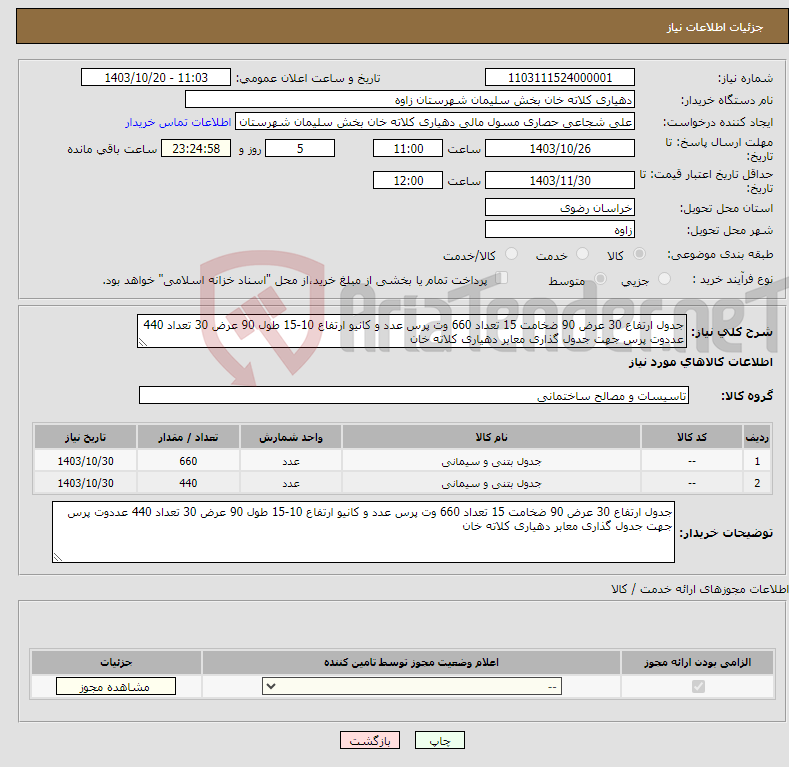تصویر کوچک آگهی نیاز انتخاب تامین کننده-جدول ارتفاع 30 عرض 90 ضخامت 15 تعداد 660 وت پرس عدد و کانیو ارتفاع 10-15 طول 90 عرض 30 تعداد 440 عددوت پرس جهت جدول گذاری معابر دهیاری کلاته خان 