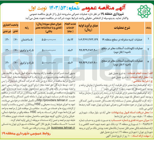 تصویر کوچک آگهی عملیات نگهداشت آسفالت معابر در سطح ناحیه 2 (فاز دوم )
