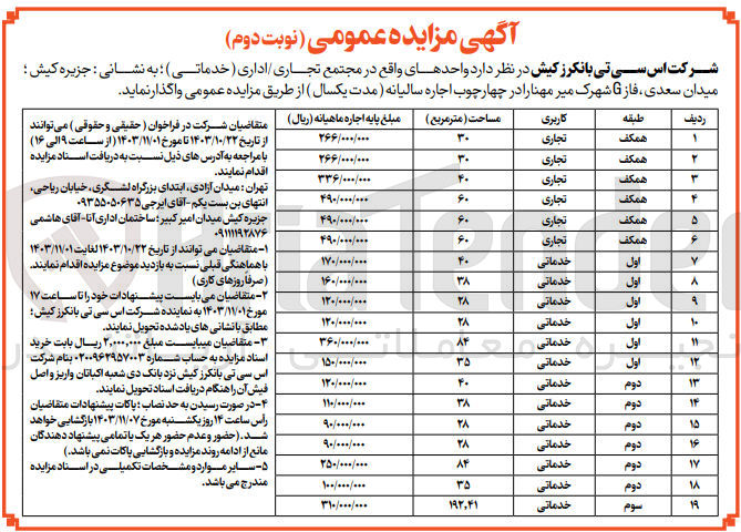 تصویر کوچک آگهی واگذاری واحد های تجاری ،اداری (خدماتی ) 