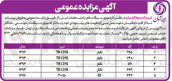 تصویر کوچک آگهی فروش موتور سیکلت در 5 ردیف