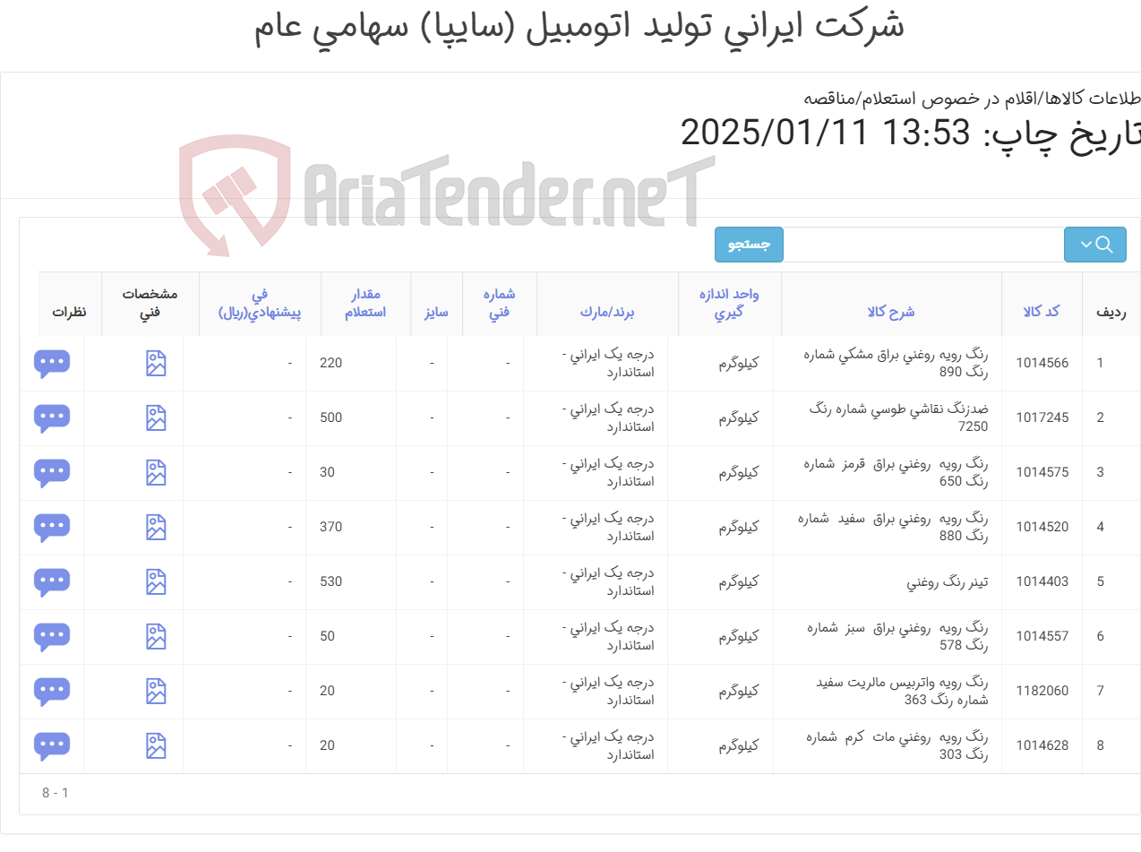 تصویر کوچک آگهی رنگهای ساختمانی (8 آیتم)