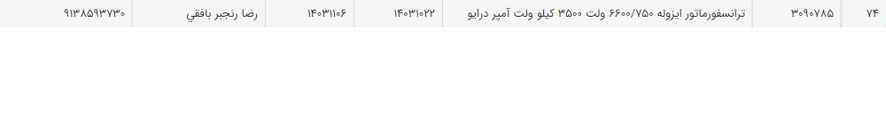 تصویر کوچک آگهی ترانسفورماتور ایزوله 6600/750 ولت 3500 کیلو ولت آمپر درایو