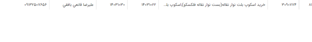 تصویر کوچک آگهی خرید اسکوپ بلت نوار نقاله(بست نوار نقاله فلکسکو),اسکوپ بلت نوار نقاله(بست نوار نقاله فلکسکو),