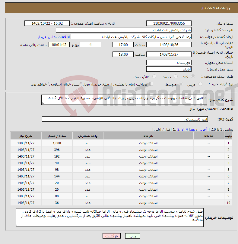 تصویر کوچک آگهی نیاز انتخاب تامین کننده-مطابق شرح تقاضای پیوست . ذکر برند و زمان تحویل در پیشنهاد فنی الزامی. تسویه اعتباری حداقل 2 ماه.