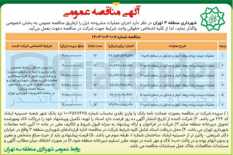 تصویر کوچک آگهی عملیات مرمت پیاده روها انهار و جداول در سطح ناحیه ۱